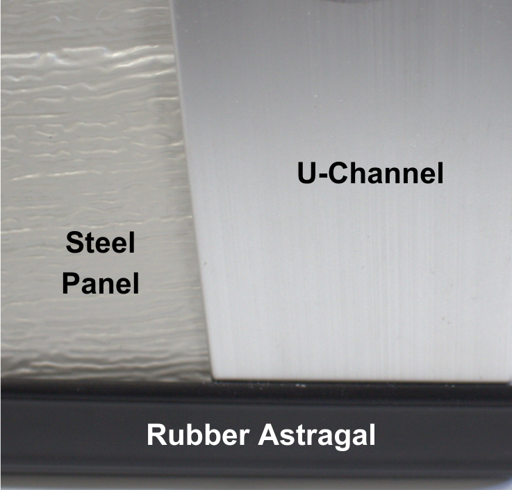 ThermoShield™ Kit ThermoShield™ Kit Includes; Insulated Steel Panels, U-Channel Rail Systems, and Bottom Panel Rubber Astragals